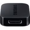 Samsung SmartThings Dongle